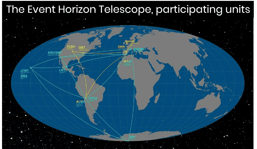Image of the Earth and the units making up the Event Horizon Telescope