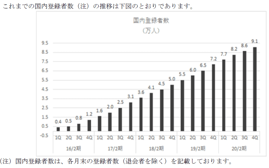 visasq japanese advisors