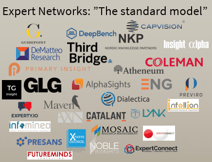 Expert Network operating models: The standard model